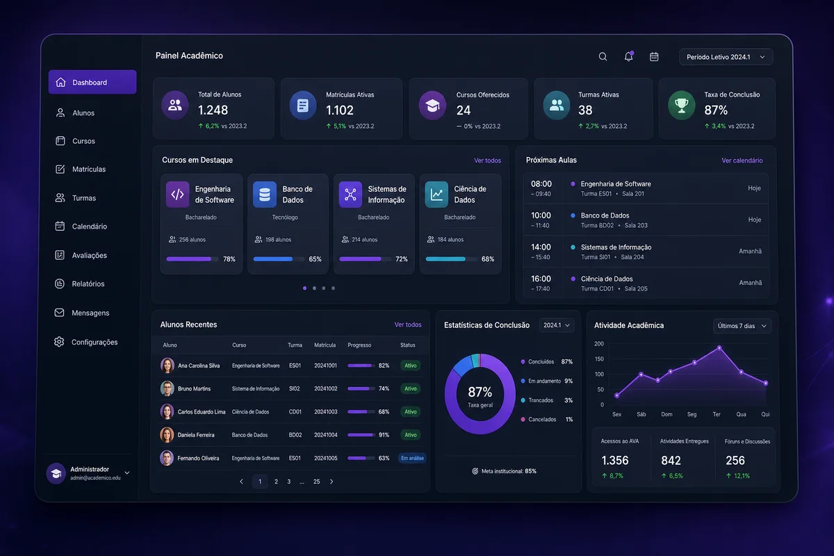 Student/Course Manager interface